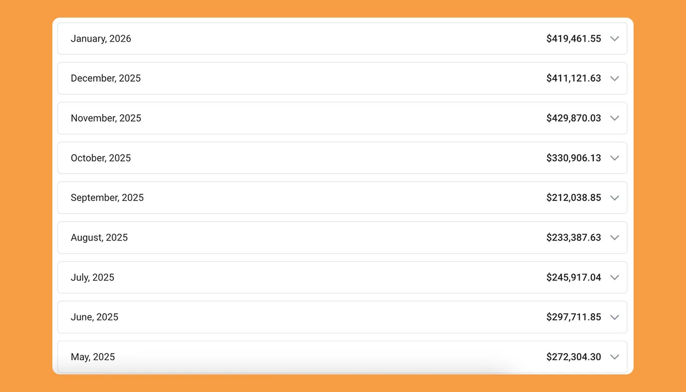 Result 3
